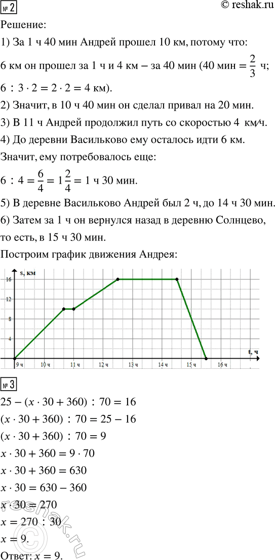 Решение задачи: 1. На рисунке приведён график движения автомобиля из города в деревню и обратно. Используя его, ответь на вопросы. 1) В котором часу автомобиль выехал из города?