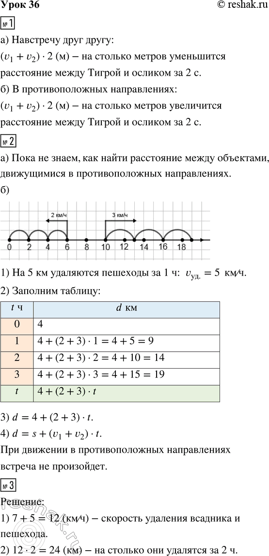 Решение задачи: 1. Скорость Тигры v_1 м/с, а ослика Иа-Иа - v_2 м/с. Как и на сколько метров изменится расстояние между ними за 2 с, если они идут: