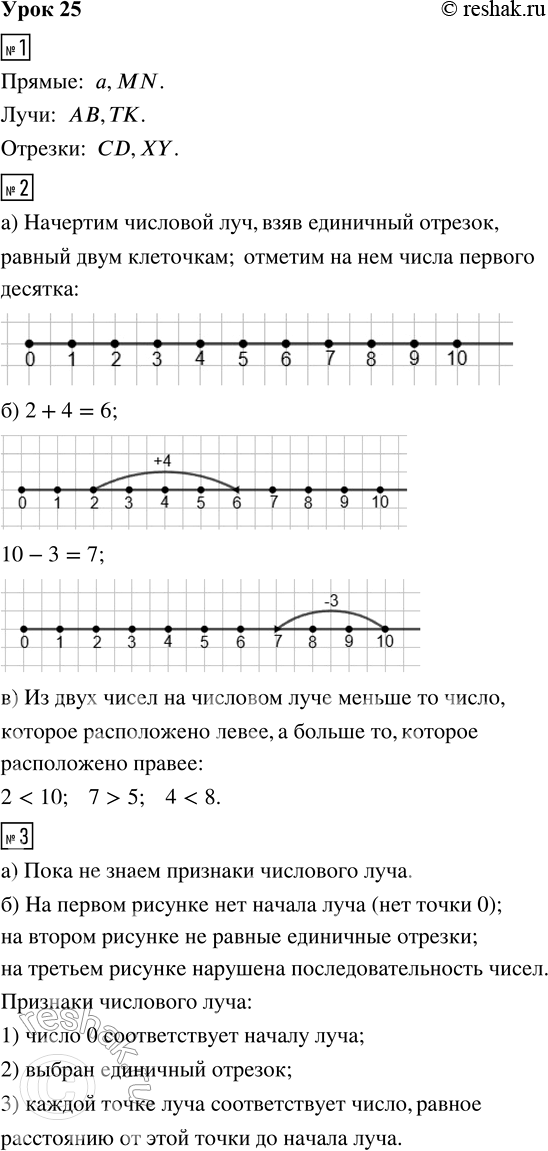 Решение задачи: 1. Найди на рисунке прямые, лучи, отрезки. Запиши их обозначения. 2. а) Начерти числовой луч, взяв единичный отрезок, равный 2 клеточкам.