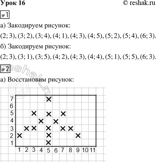 Решение задачи: 1. Закодируй рисунок: 2. Восстанови рисунок по коду: а) (1; 2), (2; 3), (3; 3), (3; 5), (4; 4), (5; 1), (5;