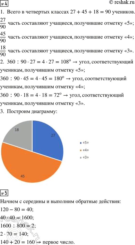 Решение задачи: 1. Рассмотри рисунок, ответь на вопросы и сделай вывод. 1) Сколько градусов содержит развёрнутый угол? 2) Сколько градусов содержат 2 развёрнутых угла?