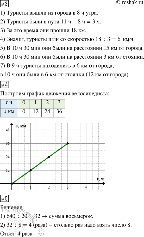 Решение задачи: 1. Сиропчик, Тюбик и Незнайка вышли одновременно из Солнечного города по одной дороге. Их скорости равны соответственно 3 км/ч, 4 км/ч и 5 км/ч.