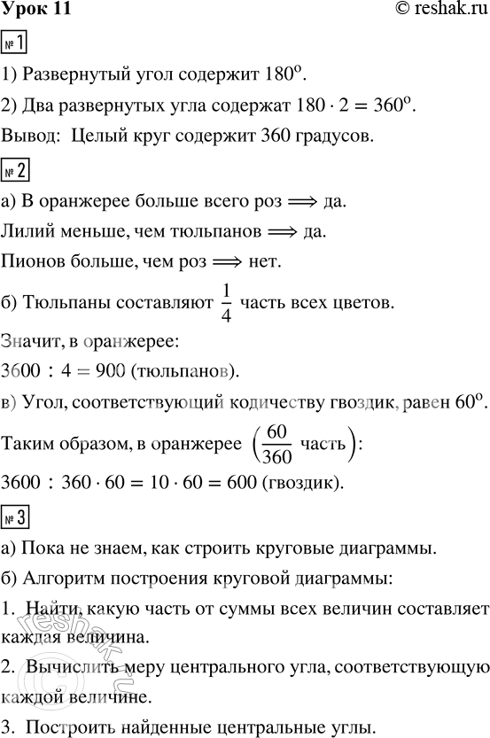 Решение задачи: 1. Рассмотри рисунок, ответь на вопросы и сделай вывод. 1) Сколько градусов содержит развёрнутый угол? 2) Сколько градусов содержат 2 развёрнутых угла?