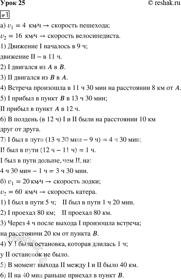 Решение задачи: 1. Рассмотри графики движения. Найди скорости движения и определи, чьи это могут быть графики? Нарисуй движущиеся объекты I и II (или наклей картинки) справа от графиков.