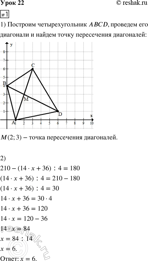 Решение задачи: 1. 1) а) Построй четырёхугольник ABCD по координатам его вершин: A(1; 0), В(0; 4), С(3; 6), D(6; 1) б) Проведи диагонали АС и BD и найди координаты их точки пересечения М.