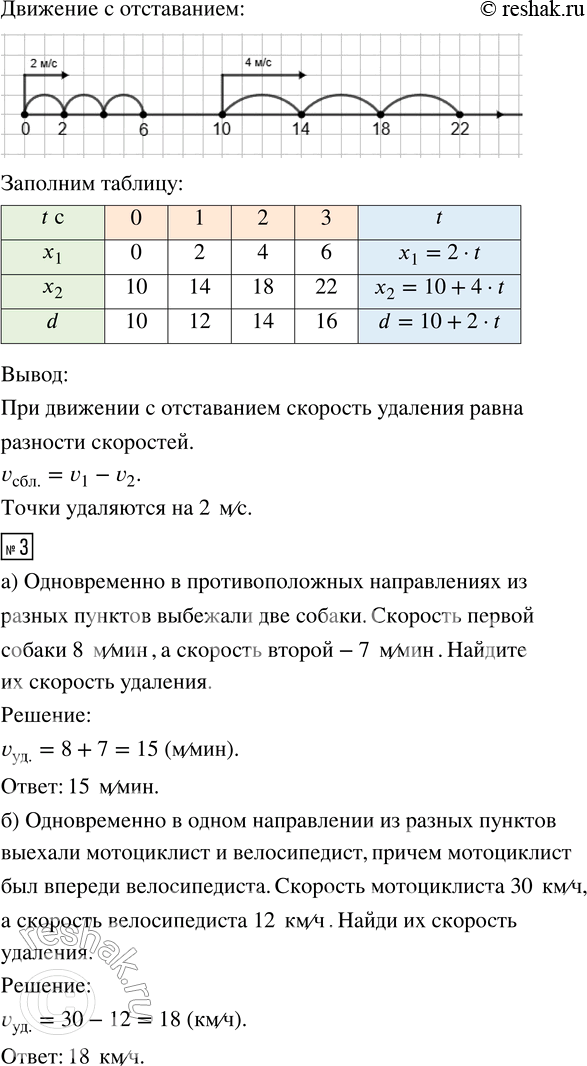 Решение задачи: 1. Назови виды движения. Укажи, в каких случаях расстояние между движущимися точками уменьшается, а в каких - увеличивается. 2. а) Попробуй найти скорость удаления движущихся точек (v_уд):