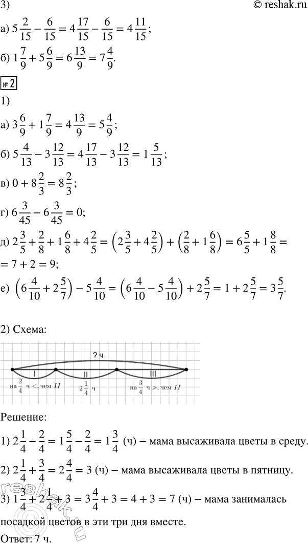Решение задачи: 1. 1) Выполни действия: а) 3 5/8 + 5 7/8 б) 6 2/14 - 13/14 в) 4 6/25 - 4 6/25 г) 2 5/9 - 0 д) 1 8/10 + 2 1/7 + 2/10 + 3 6/7 е) 3 1/4 - (1/7 + 1 1/4) 2) Первый покупатель купил 3 2/5 м ткани, что на 3/5 м меньше, чем купил второй покупатель, и на 4/5 м больше, чем третий.