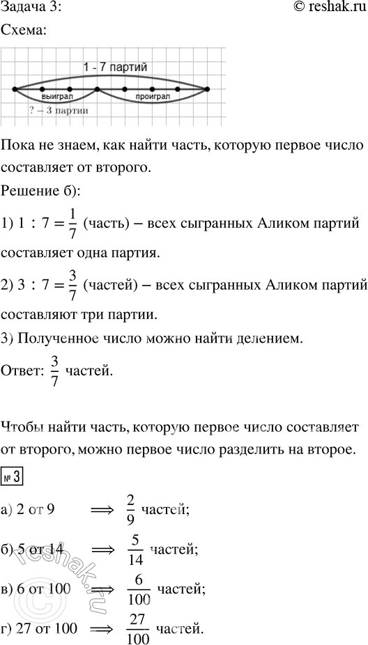 Решение задачи: 1. а) Запиши частные в виде дробей: 3 : 6 4 : 6 1 : 6 2 : 6 б) Запиши полученные дроби в порядке возрастания 2.