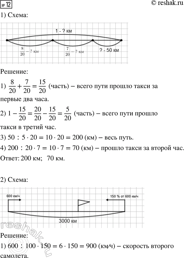 Решение задачи: 12. 1) Маршрутное такси в первый час прошло 8/20 всего пути, во второй час - 7/20 всего пути, а в третий - остальные 50 км.