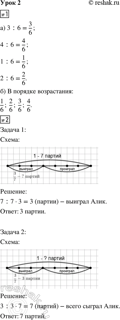 Решение задачи: 1. а) Запиши частные в виде дробей: 3 : 6 4 : 6 1 : 6 2 : 6 б) Запиши полученные дроби в порядке возрастания 2.