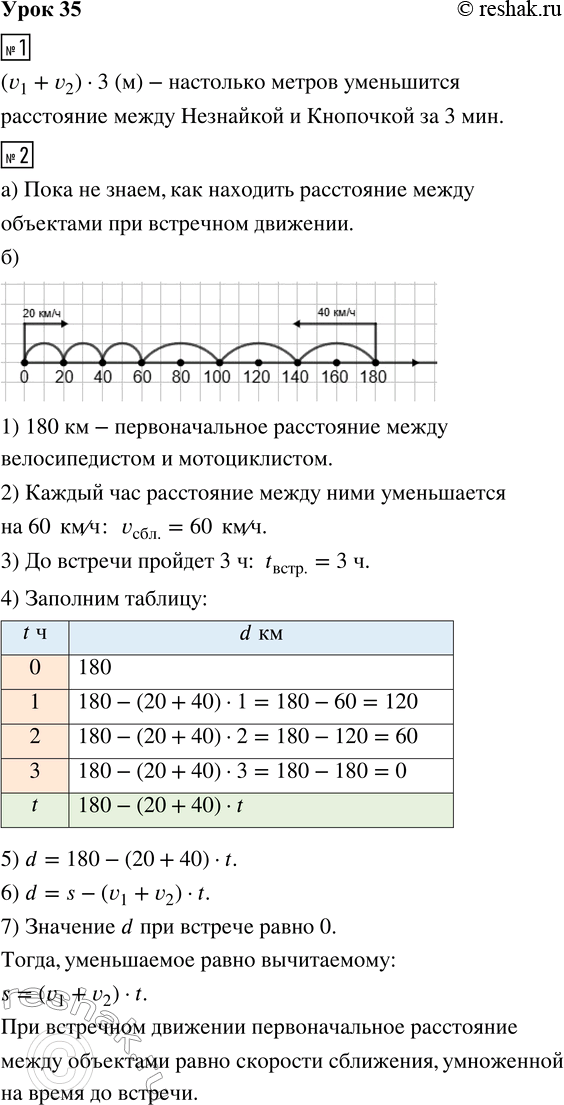 Решение задачи: 1. Незнайка и Кнопочка идут навстречу друг другу со скоростями v_1 м/мин и v_2 м/мин. На сколько метров уменьшится расстояние между ними за 3 мин?