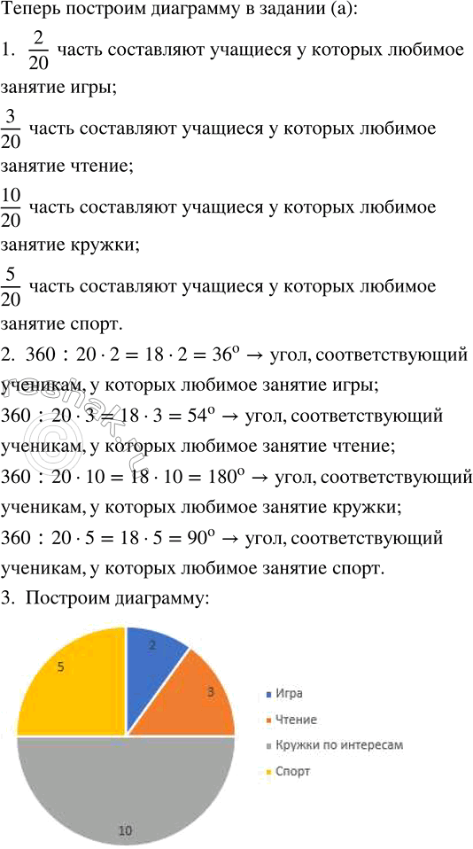 Решение задачи: 1. Рассмотри рисунок, ответь на вопросы и сделай вывод. 1) Сколько градусов содержит развёрнутый угол? 2) Сколько градусов содержат 2 развёрнутых угла?
