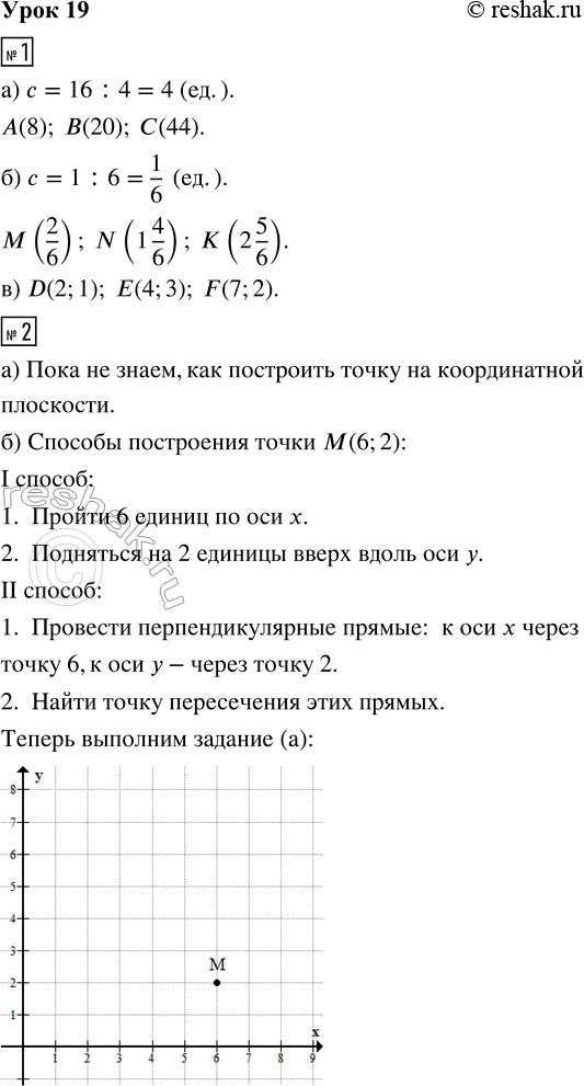 Решение задачи: 1. Запиши координаты точек: а) A, B, C б) M, N, K 2. а) Попробуй построить точку с координатами М(6; 2).