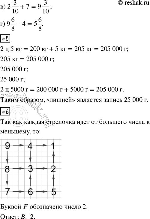 Решение задачи: 1. Даны дроби 1/4, 2/4, 3/4. Составь из этих дробей: а) три различные суммы б) все возможные разности 2. Запиши смешанные числа в виде суммы натурального числа и дробного числа: