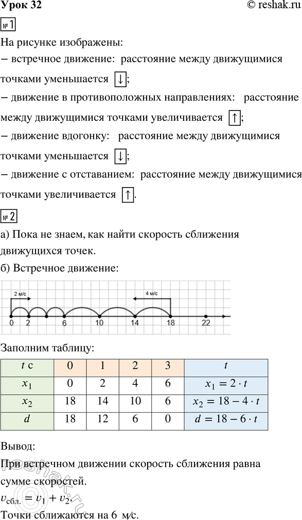 Решение задачи: 1. Назови виды движения. Укажи, в каких случаях расстояние между движущимися точками уменьшается, а в каких - увеличивается. 2. а) Попробуй найти скорость сближения движущихся точек (v_сбл):
