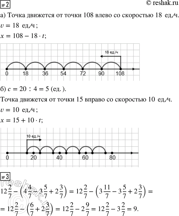 Решение задачи: 1. а) Из какой точки координатного луча выехал велосипедист? Куда и с какой скоростью едет? Изобрази его движение на луче. Запиши формулу зависимости координаты велосипедиста х км от времени движения t ч.