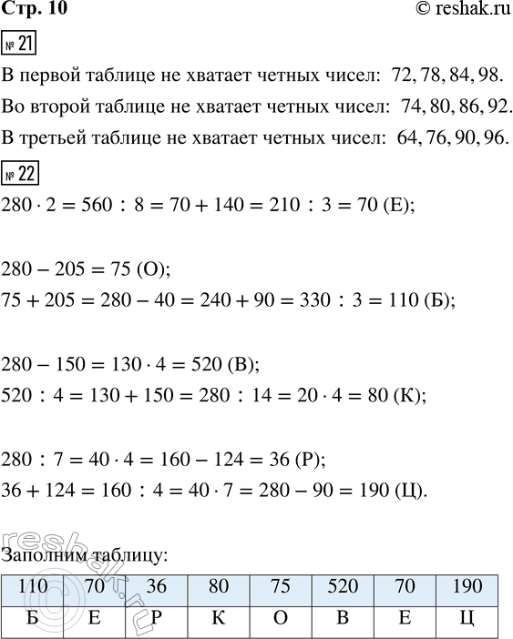 Решение задачи: 21. В каждой таблице в произвольном порядке записаны чётные числа от 62 до 100, но не все. Найди и запиши по четыре отсутствующих числа.