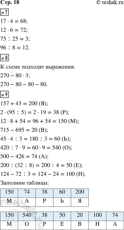 Решение задачи: 7. В каждой строке среди чисел справа найди и обведи кружком значение выражения в рамке. 17 · 4 12 · 6 75 :