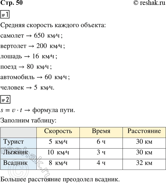 Решение задачи: 1. Укажи стрелкой, как показано в образце, с какой средней скоростью может двигаться каждый объект. 2. Заполни пропуски в таблице, вычислив расстояние, пройденное туристом, лыжником и всадником.