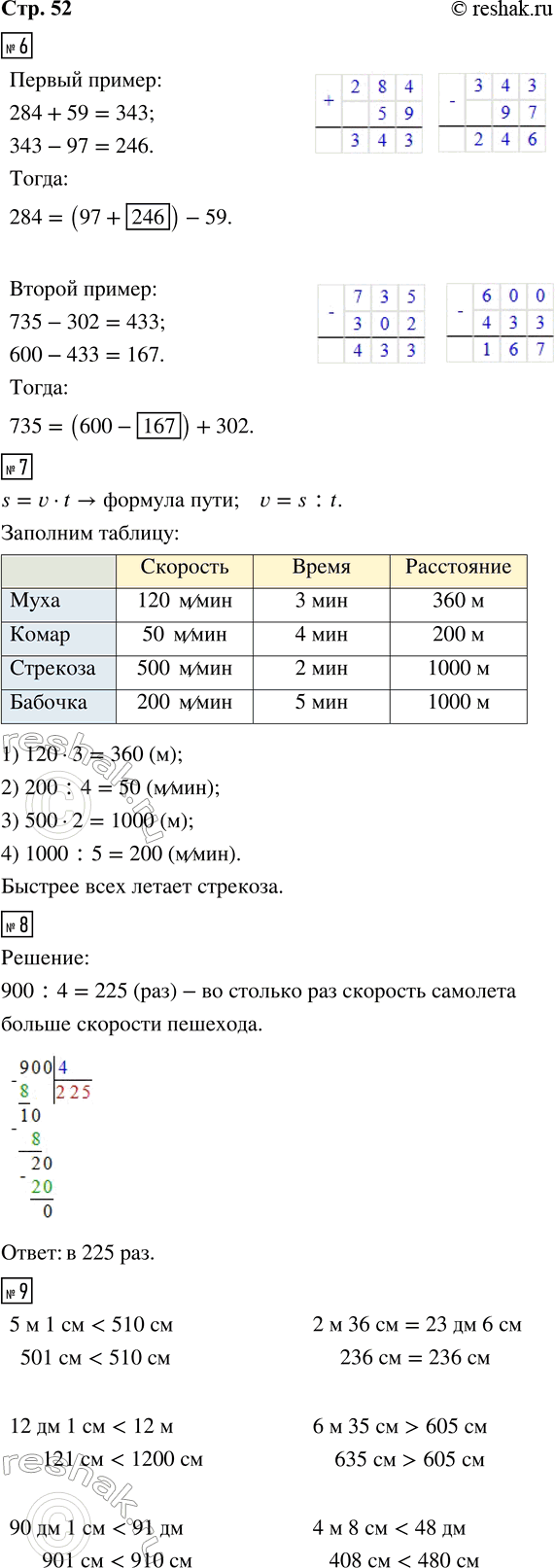 Решение задачи: 6. Заполни пропуски такими числами, чтобы получились верные записи. 284 = (97 + __ ) - 59 735 = (600 - __ ) + 302 7.