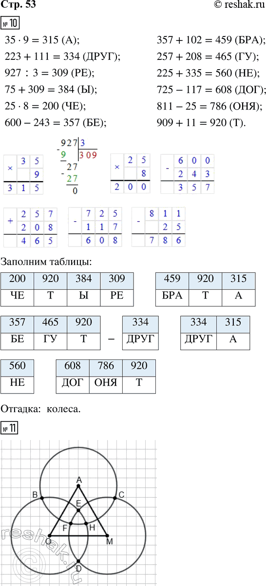 Решение задачи: 10. Выполни вычисления. Прочитай загадку, записав в таблицы под значениями выражений соответствующие части слов. Отгадай загадку и запиши отгадку. 35 · 9 (А) 75 + 309 (Ы) 357 + 102 (БРА) 725 - 117 (ДОГ) 223 + 111 (ДРУГ) 25 · 8 (ЧЕ) 257 + 208 (ГУ) 811 - 25 (ОНЯ) 927 :