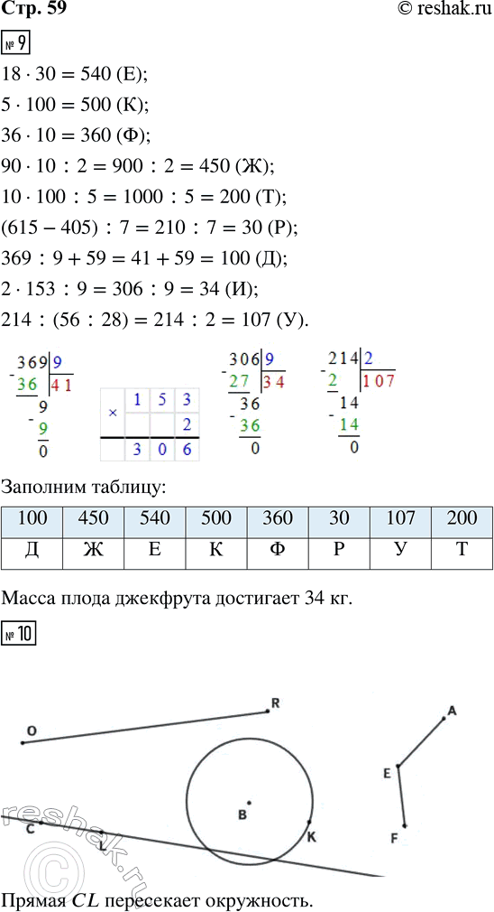 Решение задачи: 9. Выполни вычисления. Расшифруй название растения с самыми крупными в мире плодами, записав в таблицы под значениями выражений соответствующие буквы. 18 · 30 (Е) (615 - 405) :