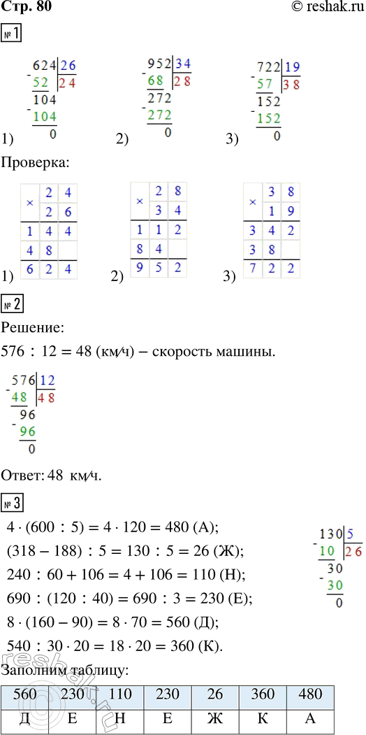 Решение задачи: 1. Выполни деление и сделай проверку. 1) 624 : 26 2) 952 : 34 3) 722 : 19 2. Расстояние между двумя городами, равное 576 км, машина проехала за 12 ч.
