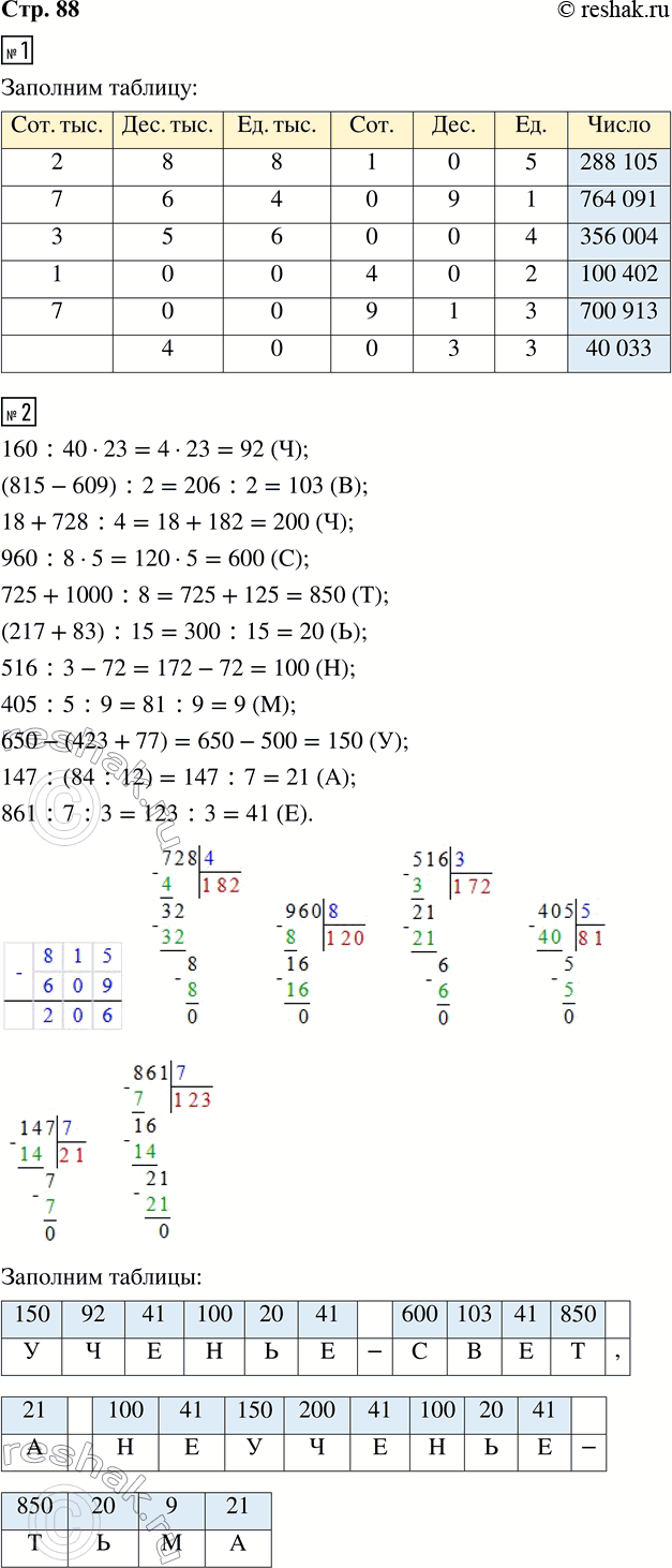 Решение задачи: 1. Заполни пропуски в таблице, как показано в образце. 2. Выполни вычисления. Прочитай русскую пословицу, записав в таблицы под значениями выражений соответствующие буквы.