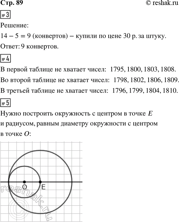 Решение задачи: 3. Купили 5 конвертов, по 25 р. за штуку, и несколько конвертов, по 30 р. за штуку. Всего купили 14 конвертов и заплатили за них 395 р.
