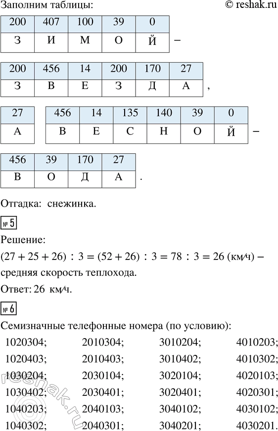 Решение задачи: 3. Люстра стоит 12 500 р., а настольная лампа — 1 500 р. На сколько рублей люстра дороже настольной лампы? 4.