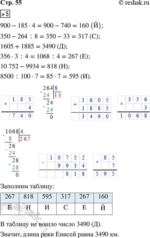 Решение задачи: 5. Расшифруй название самой многоводной реки России. Для этого выполни вычисления и запиши в таблицу под значениями выражений соответствующие буквы. 900 - 185 · 4 (Й) 356 · 3 :
