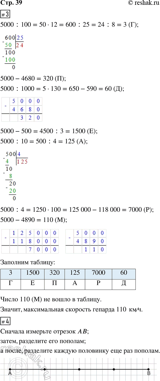 Решение задачи: 3. Расшифруй название самого быстрого четвероногого животного на Земле, записав в таблицу под ответами цепочек примеров соответствующие буквы. Значение выражения, которое не вошло в таблицу, указывает максимальную скорость этого животного в километрах в час.