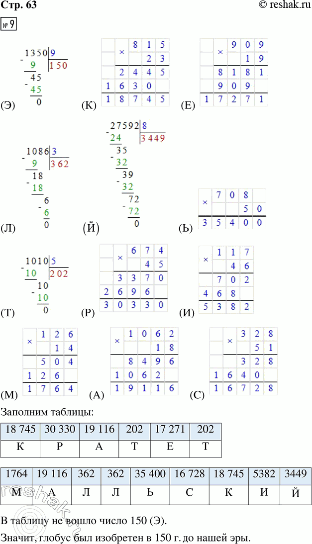 Решение задачи: 9. Выполни вычисления и расшифруй имя учёного, создавшего глобус как модель земного шара. Для этого запиши в таблицы под значениями выражений соответствующие буквы.