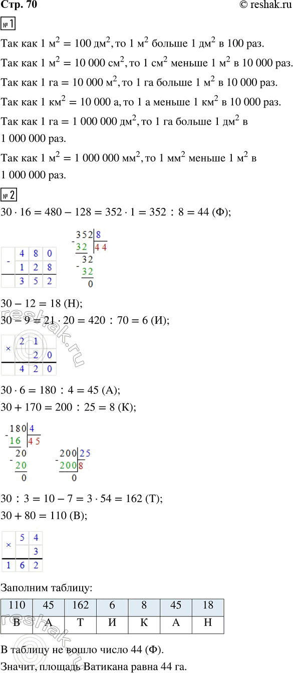 Решение задачи: 1. Заполни пропуски такими числами, чтобы получились верные записи. 1 м^2 больше 1 дм^2 в __ раз 1 а меньше 1 км^2 в __ раз 1 см^2 меньше 1 м^2 в __ раз 1 га больше 1 дм^2 в __ раз 1 га больше 1 м^2 в __ раз 1 мм^2 меньше 1 м^2 в __ раз 2.
