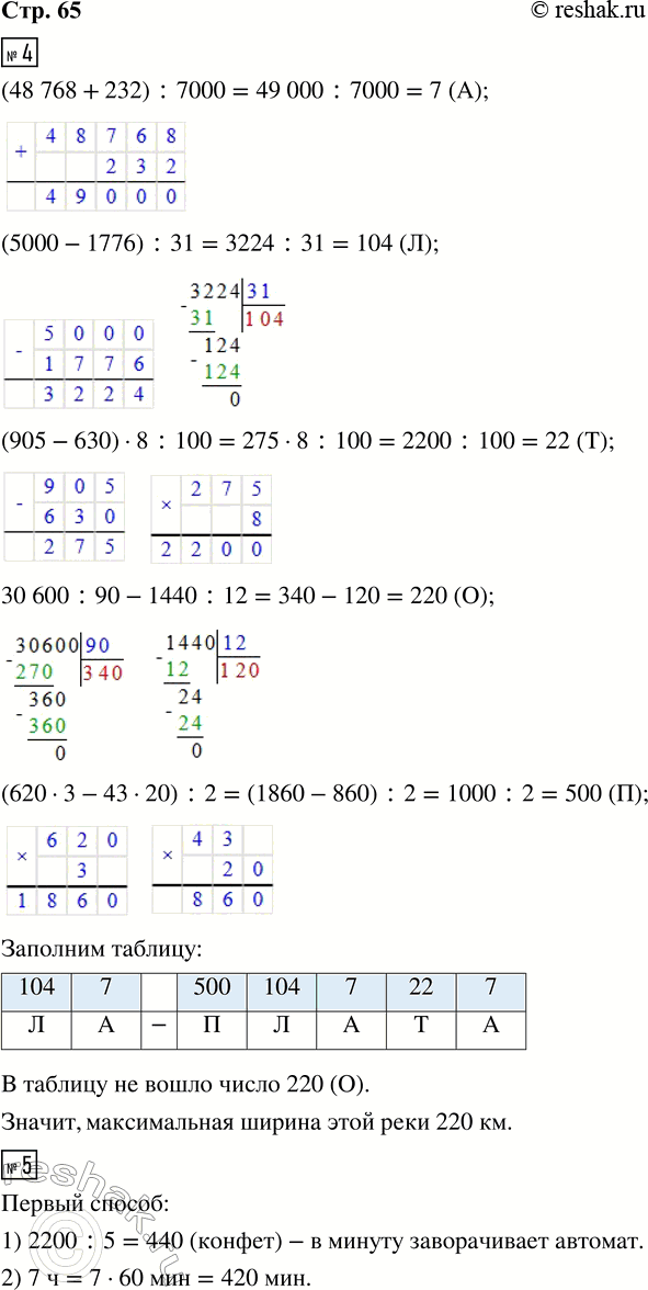 Решение задачи: 4. Расшифруй название самой широкой реки в мире, которая находится в Южной Америке. Для этого выполни вычисления и запиши в таблицы под значениями выражений соответствующие буквы.