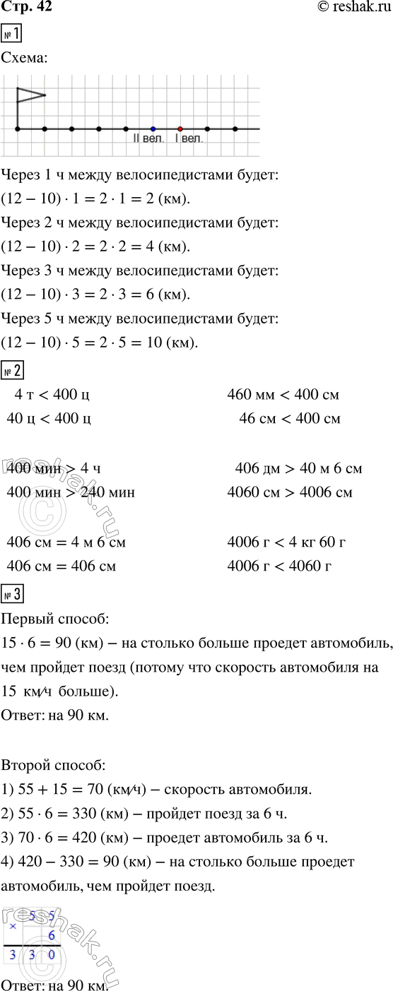 Решение задачи: 1. Два велосипедиста выехали одновременно из одного пункта в одном направлении. Скорость первого велосипедиста равна 12 км/ч, а скорость второго — 10 км/ч.
