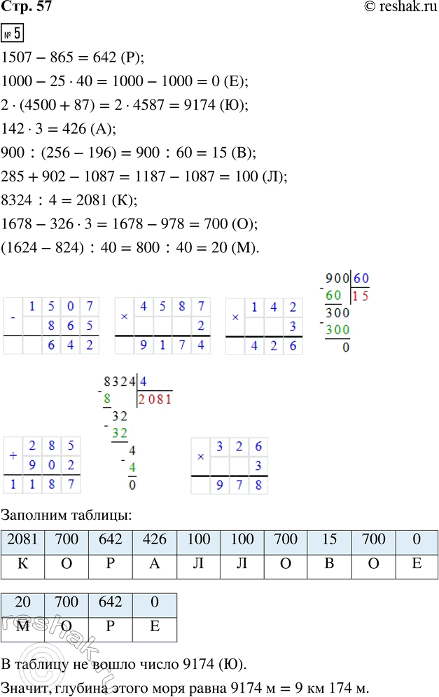 Решение задачи: 5. Расшифруй название самого глубокого моря на Земле. Для этого выполни вычисления и запиши в таблицы под значениями выражений соответствующие буквы.