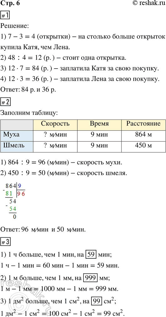 Решение задачи: 1. Катя купила 7 одинаковых открыток, а Лена купила 3 такие же открытки. Катя заплатила за открытки на 48 р. больше, чем Лена.