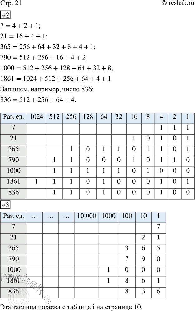 Решение задачи: 2. Выпиши числа, на первых десяти клетках шахматной доски. Составь из них суммы так, чтобы получились следующие числа: 7, 21, 365, 790, 1000, 1861.