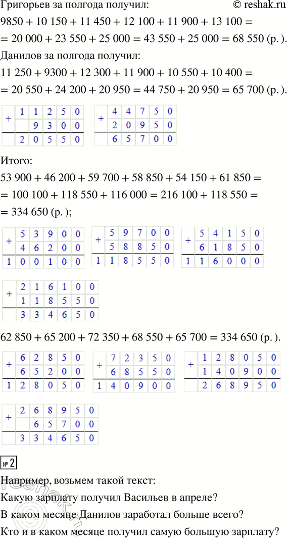 Решение задачи: 1. В таблице представлена ведомость учёта зарплаты (в рублях), полученной рабочими одной бригады в течение шести месяцев. 1) Какую зарплату получил Васильев в апреле?