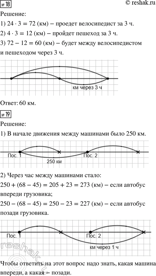 Решение задачи: 16. Мальчики побежали наперегонки. За 15 секунд Алёша пробежал 75 м, а Боря обогнал его на 30 м. С какой скоростью бежал каждый мальчик?