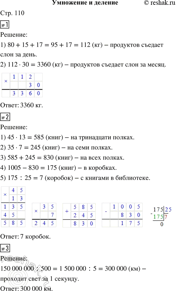 Решение задачи: 1. Слон в зоопарке съедает за день 80 кг силоса, 15 кг овощей и 17 кг овса. Сколько килограммов продуктов съедает слон за месяц (30 дней)?