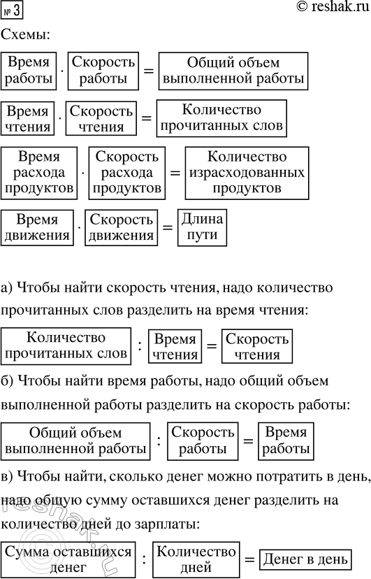 Решение задачи: 1. а) Корабль был в пути целые сутки и прошёл 888 км. Какова была его скорость? б) В книге Жюль Верна «Дети капитана Гранта» 576 страниц.