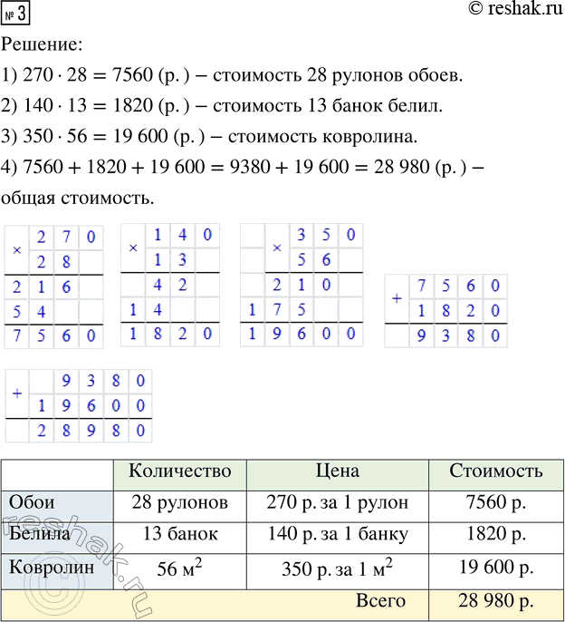 Решение задачи: 1. Продолжи цепочку равенств. 276 · 320 = 276 · (32 · 10) = (276 · 32) · 10 = ...