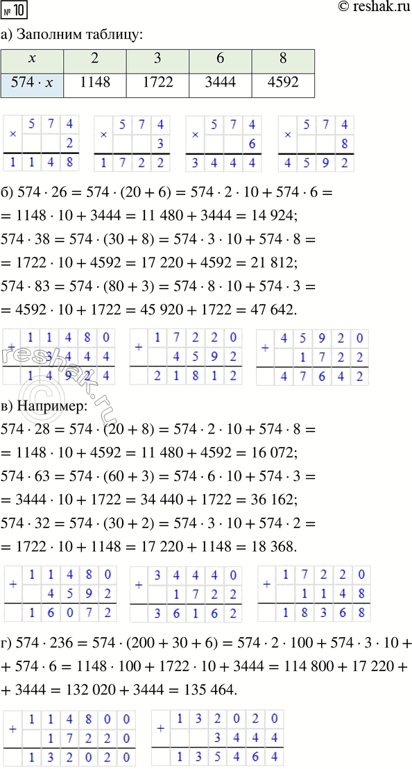 Решение задачи: 5. Алёша ехал 17 ч на поезде со скоростью 85 км/ч. Оставшиеся 50 км он проехал на автобусе. Какое расстояние преодолел Алёша в этом путешествии?