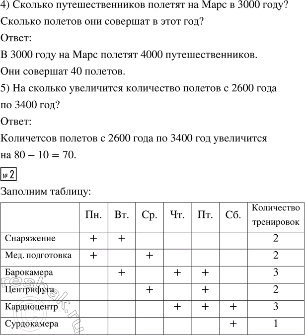 Решение задачи: 1. Уже сейчас готовятся полёты туристов в космос. Пофантазируем немного на эту тему. На рисунках представлена информация о числе путешественников на Марс и о числе полётов.