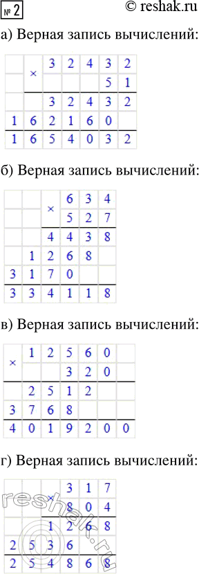 Решение задачи: ПРОВЕРЯЕМ, ЧЕМУ МЫ НАУЧИЛИСЬ 1. Запиши вычисления в столбик. 13 450 · 24 123 · 211 367 · 402 2. Чтобы покрасить стены в классе, нужно 15 кг краски.