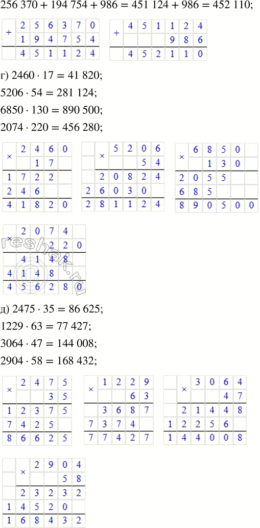 Решение задачи: 10. Выполни вычисления. а) 80 257 + 9843 6) 17 900 - 3845 в) 13 690 - 9908 + 7450 32 968 + 83 715 46 080 - 37 426 143 612 + 6388 - 724 209 375 + 64 920 280 056 - 7391 112 011 - 90 890 - 699 740 592 + 399 243 600 120 - 540 263 256 370 + 194 754 + 986 г) 2460 · 17 д) 2475 · 35 е) 185 · 261 ж) 687 · 380 5206 · 54 1229 · 63 206 · 453 571 · 504 6850 · 130 3064 · 47 469 · 274 302 · 260 2074 · 220 2904 · 58 509 · 316 712 · 409 11.