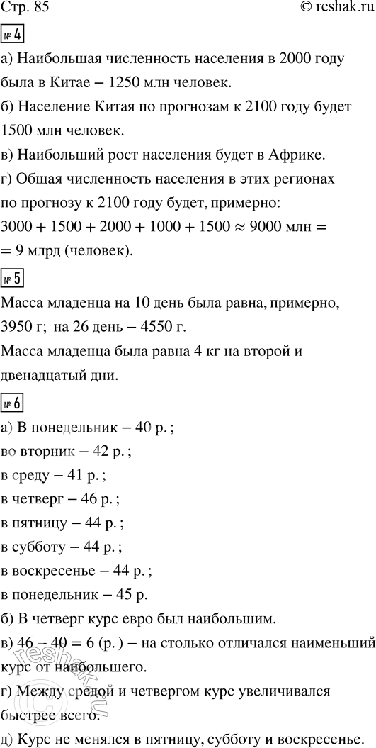 Решение задачи: 4. На столбчатой диаграмме представлена численность населения в некоторых регионах земного шара вместе с прогнозом к 2100 году (в миллионах человек).