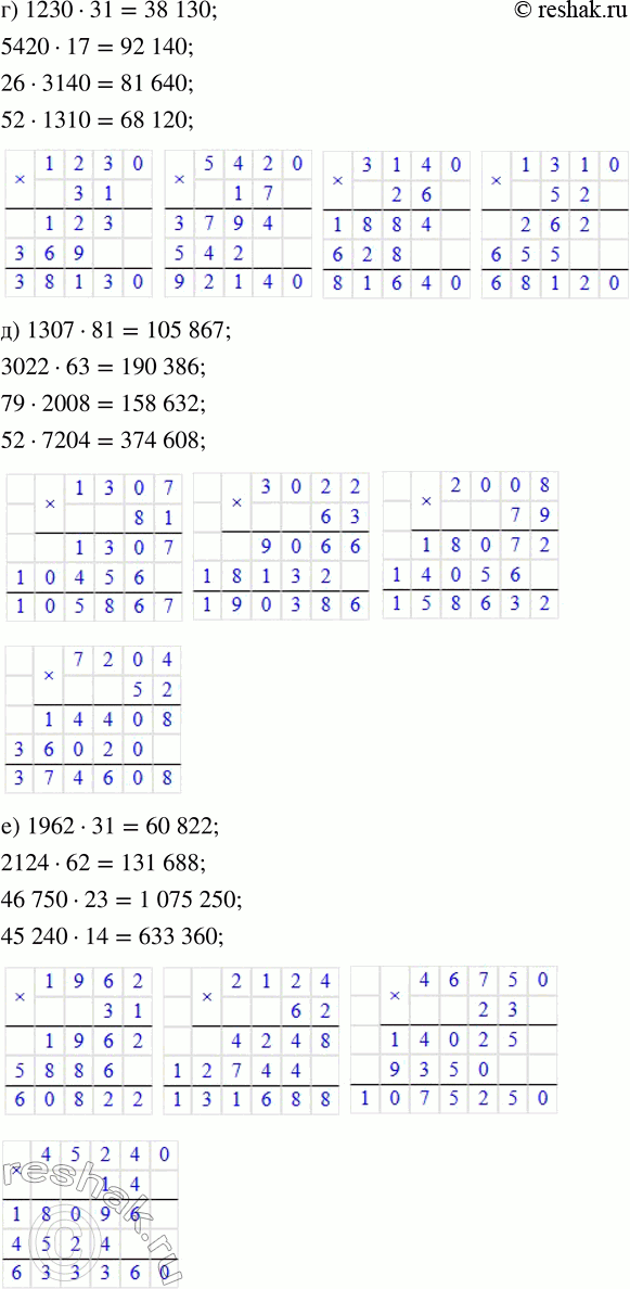 Решение задачи: 3. Потренируйся в умножении чисел. а) 701 · 42 6) 530 · 76 в) 613 · 46 г) 1230 · 31 403 · 56 83 · 430 125 · 34 5420 · 17 68 · 307 690 · 25 42 · 258 26 · 3140 57 · 209 92 · 870 13 · 924 52 · 1310 д) 1307 · 81 е) 1962 · 31 ж) 20 532 · 60 з) 22 797 · 12 3022 · 63 2124 · 62 67 004 · 85 11 799 · 31 79 · 2008 46 750 · 23 31 122 · 46 14 152 · 35 52 · 7204 45 240 · 14 10 854 · 28 15 805 · 58 и) 809 · 356 к) 475 · 230 л) 475 · 231 м) 679 · 406 704 · 835 290 · 138 567 · 145 824 · 307 502 · 753 460 · 830 296 · 322 463 · 205 408 · 596 275 · 490 673 · 451 258 · 708 4.